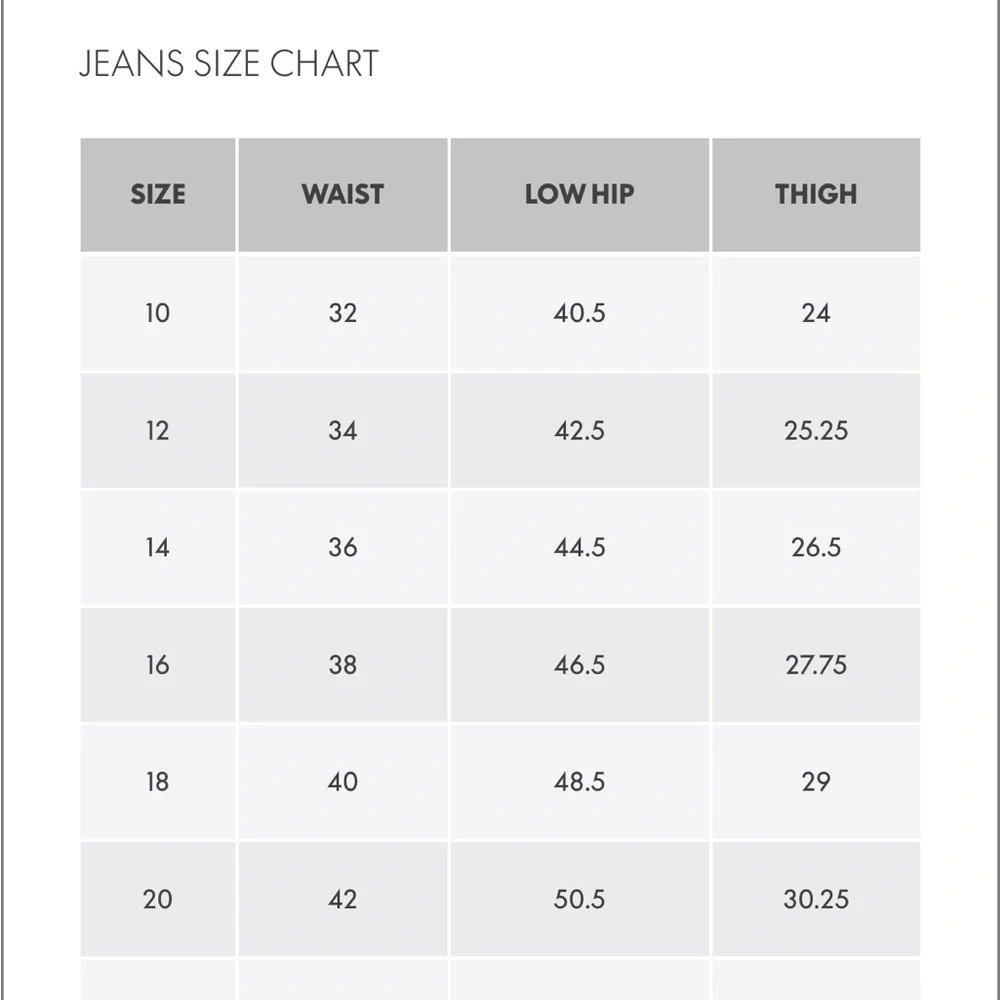 NWT Lane Bryant Straight Fit High-Rise Sateen Skinny Jean, Size 20, Black